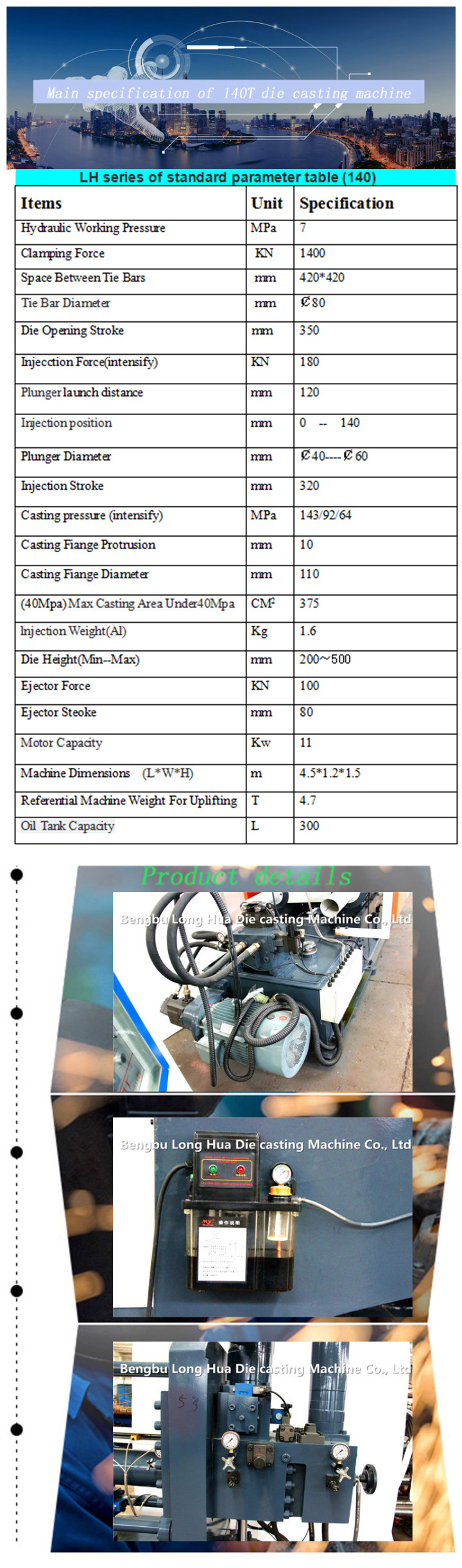 Machine de curseur à glissière