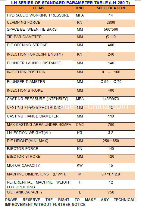 LH- 280T Aluminium Cuisine de fabrication de la machine en aluminium Spatule en aluminium Spatule en aluminium