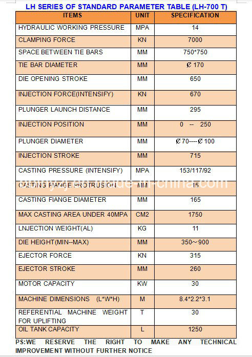 LH- 700T 700Tan Die Casting Machine Менее цена Графическая алюминиевая литейная машина Алюминиевая заводская техника