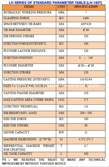 LH- 140T 37 ans d'histoire Fourniture directe Fourniture directe &agrave; bas prix en alliage d'aluminium