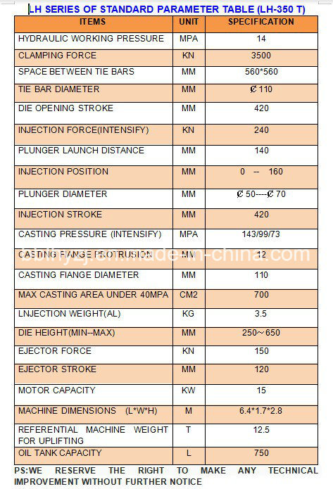 LH- 350T Маленькие Производственные машины Литьевая машина для литья под давлением