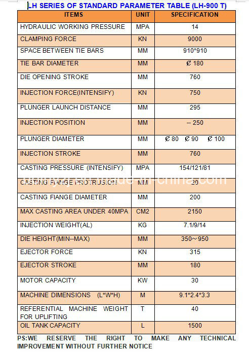 LH-900T &aacute;p suất thấp hiệu quả cao buồng đ&uacute;c chết m&aacute;y đ&uacute;c magi&ecirc;