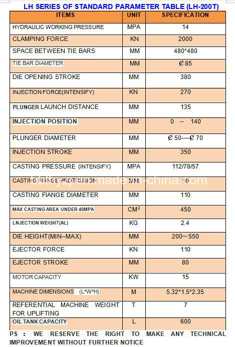 Contr&ocirc;le informatique LH- 200T Machine de coul&eacute;e en aluminium automatique en aluminium automatique