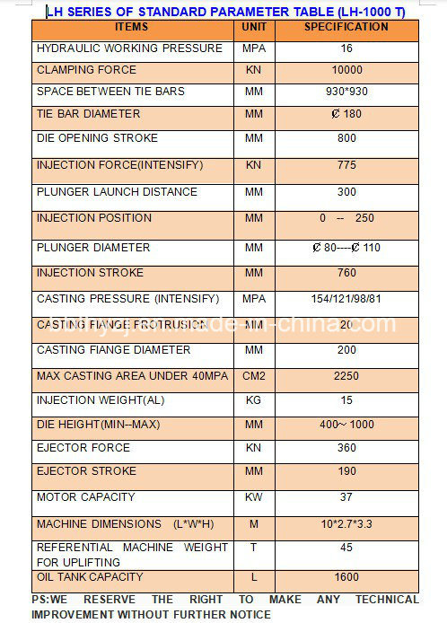 M&aacute;y đ&uacute;c đ&uacute;c tự động LH-1000T Đồng thau lạnh buồng đ&uacute;c
