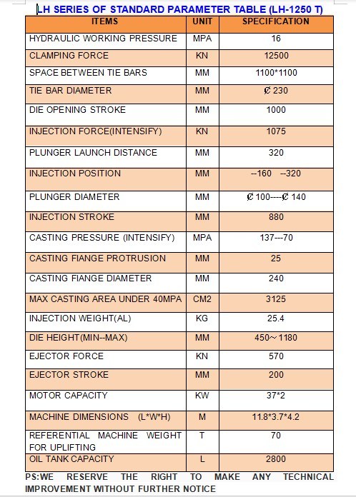 LH-1250T M&aacute;quina de fundici&oacute;n a presi&oacute;n M&aacute;quina de fundici&oacute;n de aluminio Mitsubishi