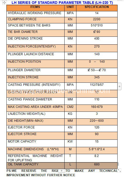 LH-20T أجزاء سبائك الألومنيوم آلة الألومنيوم يموت الصب آلة الغرفة الباردة