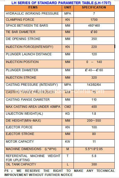 M&aacute;quina de presi&oacute;n de aleaci&oacute;n de aluminio LH- 170T utilizada para fabricar utensilios de aluminio.