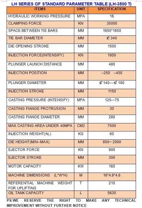 M&aacute;quina de fundici&oacute;n de alta presi&oacute;n LH-3500T L&iacute;der de f&aacute;brica de China