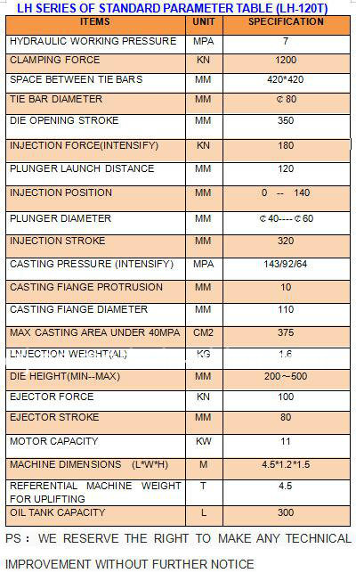 LH-120T كامل التلقائي عالية الكفاءة الألومنيوم الحجرة الألومنيوم يموت آلة الصب