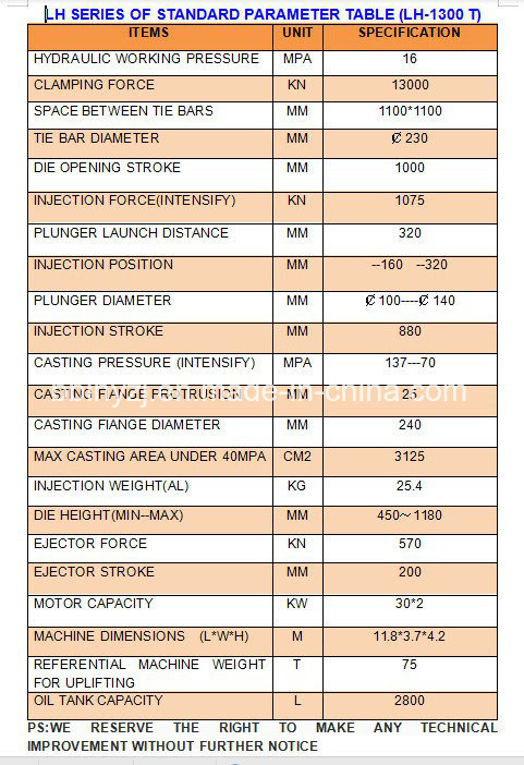 LH-1300T цинковый сплав литья литья машина литья машины литья