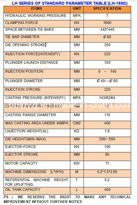 LH- 160G M&aacute;quina de fundici&oacute;n de metal no ferro a presi&oacute;n M&aacute;quina de fundici&oacute;n de piezas de veh&iacute;culos