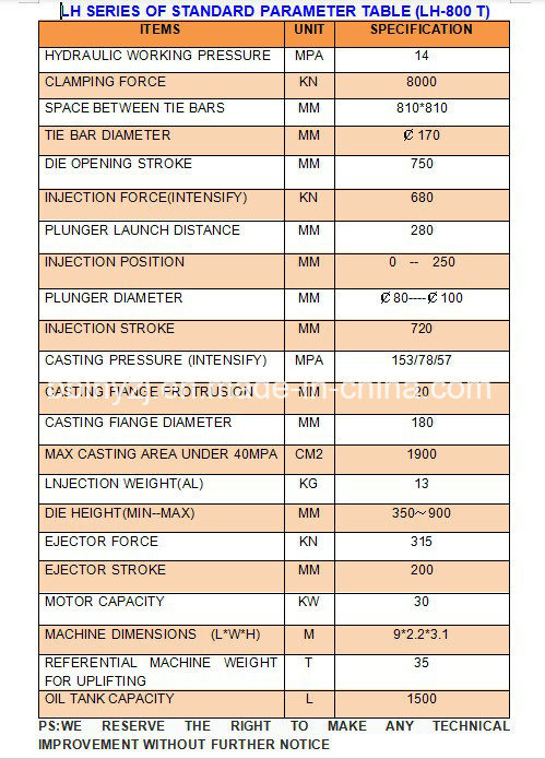 LH- 800T M&aacute;y buồng lạnh chất lượng cao cho m&aacute;y l&agrave;m phụ t&ugrave;ng xe m&aacute;y