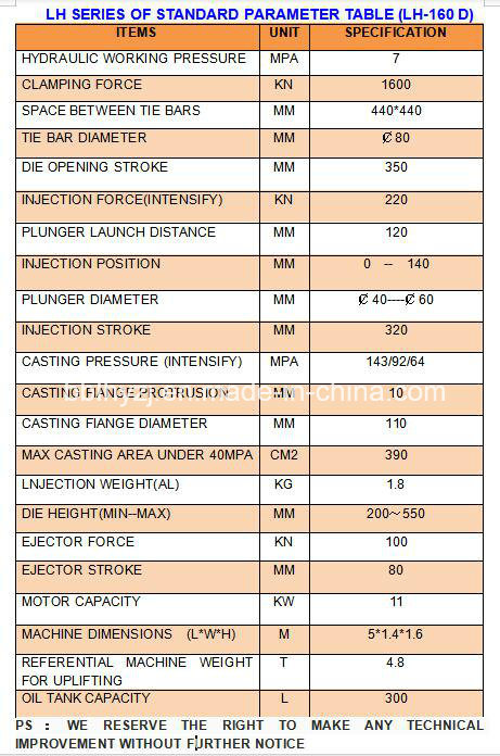LH- 160D 2200KN Horizontal Fr&iacute;o M&aacute;quina de fundici&oacute;n M&aacute;quina de fundici&oacute;n Presi&oacute;n de aluminio M&aacute;quina de fundici&oacute;n