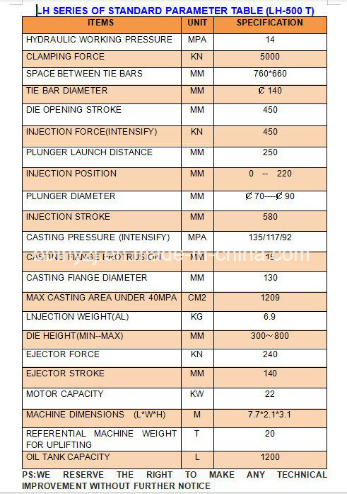 LH- 500T Full Automatic Hiệu quả cao Metal Belt Buckle Die Casting Machine cho m&aacute;y ti&ecirc;m Zamak